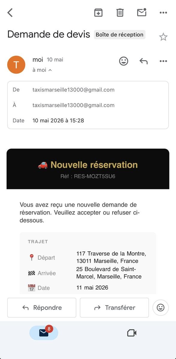 Résultat